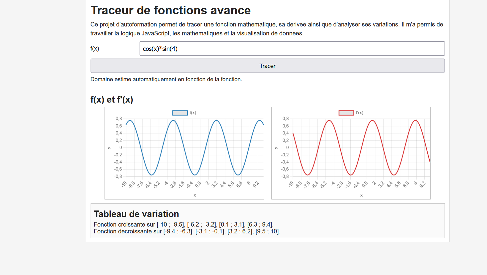 Capture du traceur de fonctions mathematiques